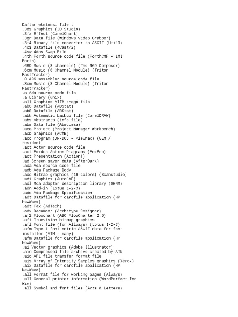 Extensibel File | PDF | File Format | Zip (File Format)