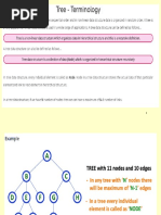 Binary Tree