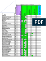 Tabla de Ponderaciones 2020