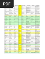 86 -エイティシックス- 15巻セット List of Chinese Importers of Product(s) Classified | PDF