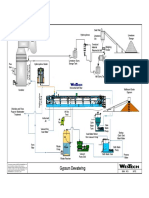 Flow Sheet Writeup Gypsum Dewatering