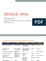 virus dengue emergensi.pdf