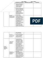 Malla Curricular 5to Primaria 2020