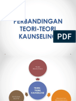 Perbandingan Teori - Teori Kaunseling