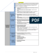 Résumé GRH PDF 1 1 1 1