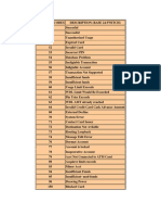 Atm Response Code (Base24)