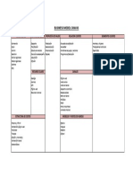 Business Model Canvas