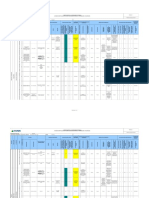 Matriz de Identificación de Peligros