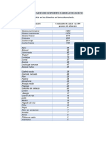 Cuestipobaro Farmacoi