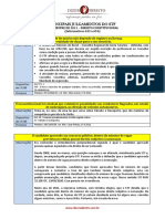 Principais Julgados de 2011 - 2o Semestre - Constitucional