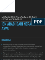 Ibn Arabi Dan ASWJ-2
