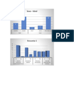 graficos encuesta