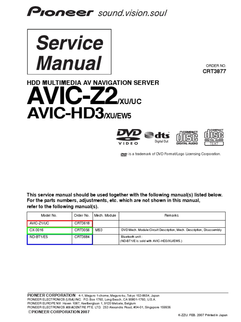 Pioneer AvicZ2 hd3 crt3877 SM PDF PDF Electrical Connector