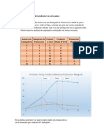 Foro Microeconomia Samy 2 Entrega