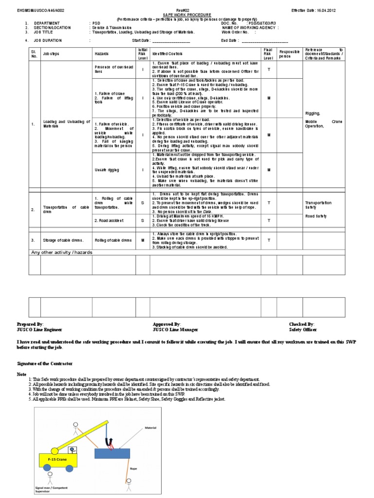 Safe Loading and Unloading Procedures | PDF | Crane (Machine) | Vehicles