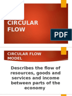 2.2. Circular Flow of Economy