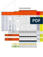 Control de Avances Seprocal - 14 Noviemre