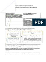 Ifrs 5