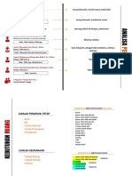 Kebutuhan Ruang PDF