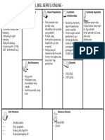 Business Model Canvas