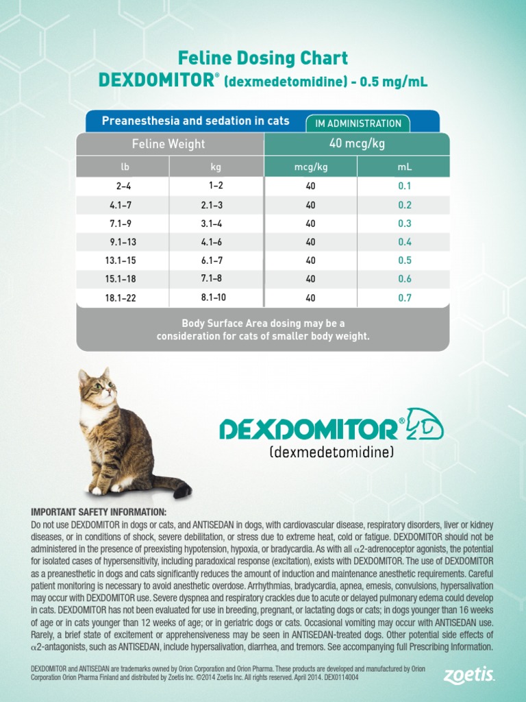 Dexdomitor Dosing Chart Feline PDF PDF Anesthesia Heart Rate
