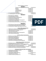 MBA Syllabus PDF