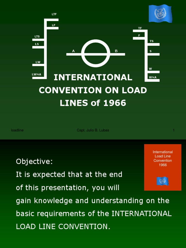 INTERNATIONAL_CONVENTION_ON_LOAD_LINES_o | Ships | Shipping