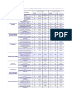 ProvinciaPanamaMedicamentosGenricos_Julio2013.pdf