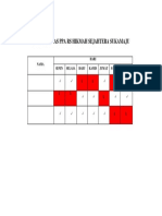 Daftar Dinas Ppa RS Hikmah Masamba