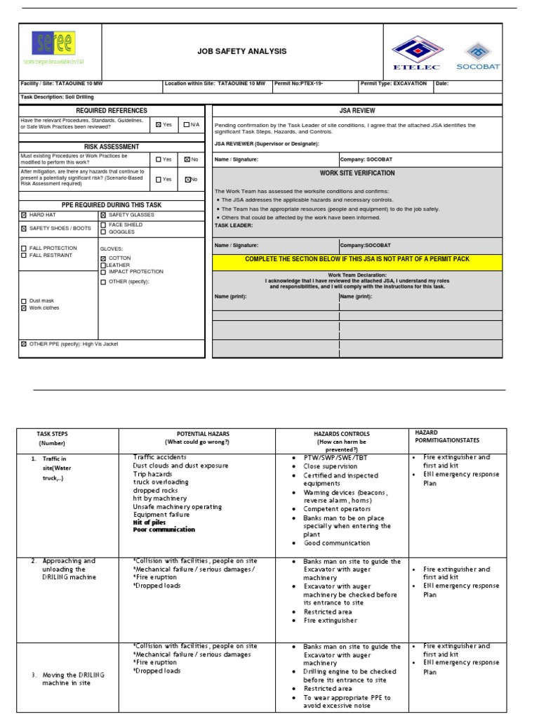 Drilling Job Safety Analysis for Excavation | PDF | Personal Protective ...