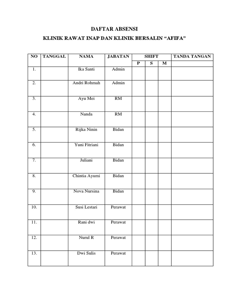 Daftar Absensi Karyawan