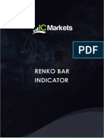 Renko Indicator