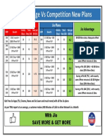 Jio नया प्लान PDF