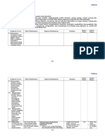 Silabus B Inggris Kelas 9 K13 - Katulis.com.doc