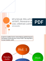 Standar Pelaporan Audit