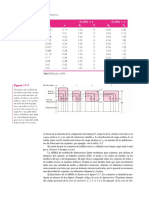 Tablas Co Jinetes