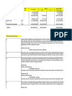 Modul 4 PT Peta