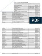 Daftar_UPT_Ditjen_KSDAE.pdf