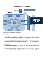 Integrasi Sistem Dalam Sakti