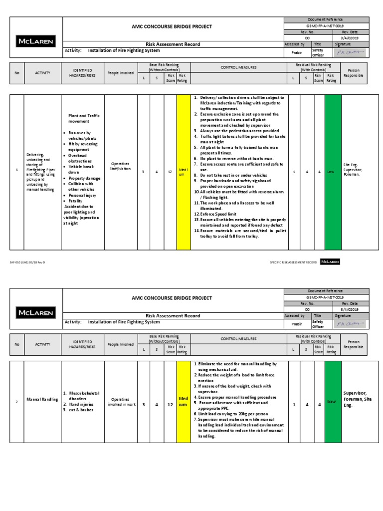 Risk Assessment for Installation of Fire Fighting System Risk Assessment Firefighting