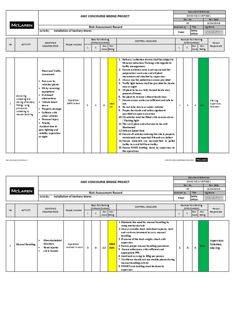 Risk Assessment For Installation of Sanitary Wares | PDF | Ladder ...