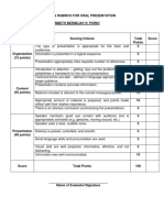 Scoring Rubrics for Oral Presentation