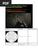 Pántaculos de Salomão Hoodoo