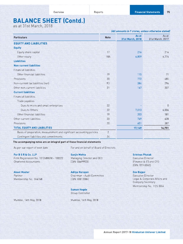 HUL - 2017-18 Financial Statements | PDF