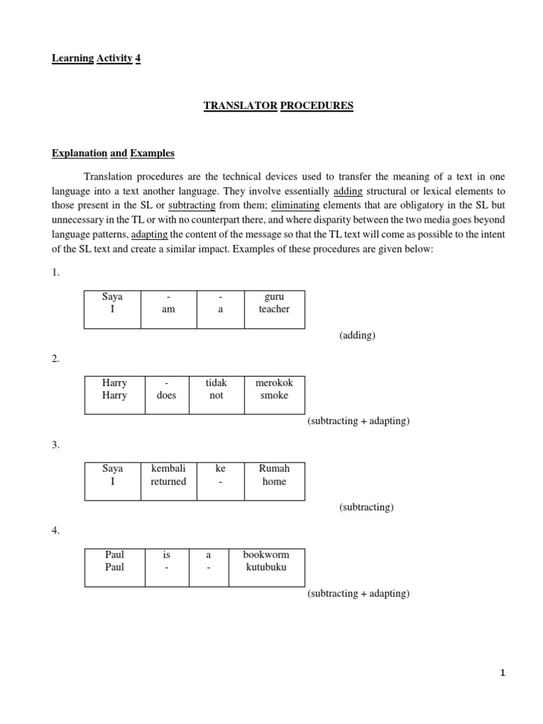 Translation Procedures Explained | PDF | Translations | Linguistics