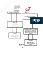 Informe Determinacion de Albumina en Suero