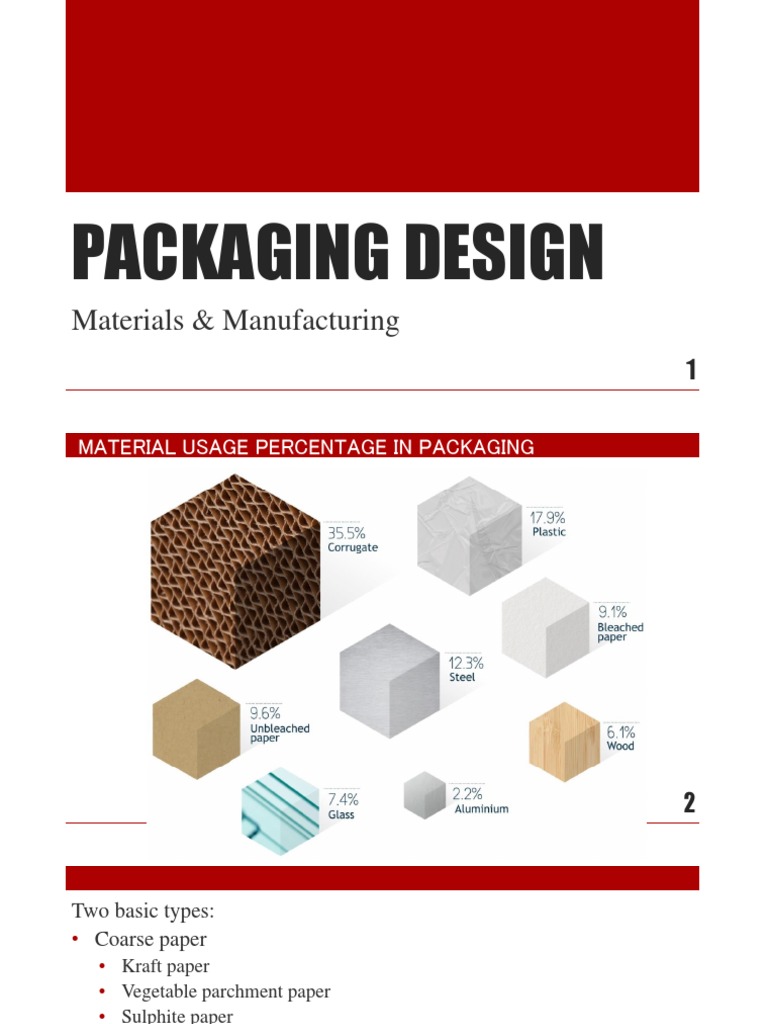 Paper-Based Packaging Design Guide | PDF