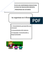 ORGANIZACIÓN DE LOS CONTENIDOS EDUCATIVOS DEL PRIMER CICLO DE EDUCACION INFANTILEN EL PRINCIPADO DE ASTURIAS.docx