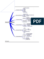 J2EE Layers: 10 Object Oriented Design principles Java programmer should know