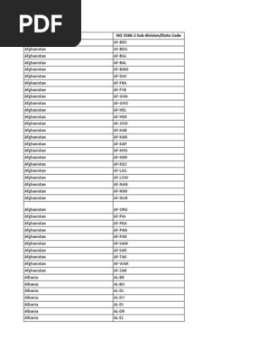 All State Codes Iran